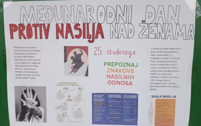 Međunarodni dan borbe protiv nasilja nad ženama