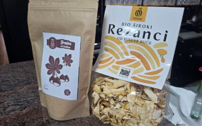 Učenici upoznali poduzetništvo iz prve ruke!